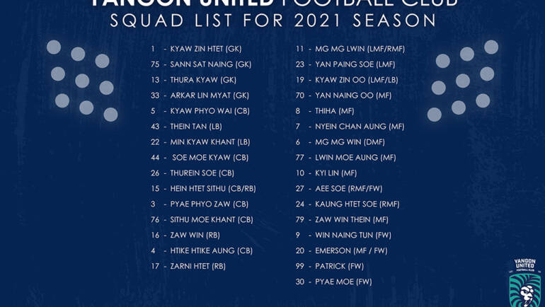 Yangon United confirm final squad for 2021 season